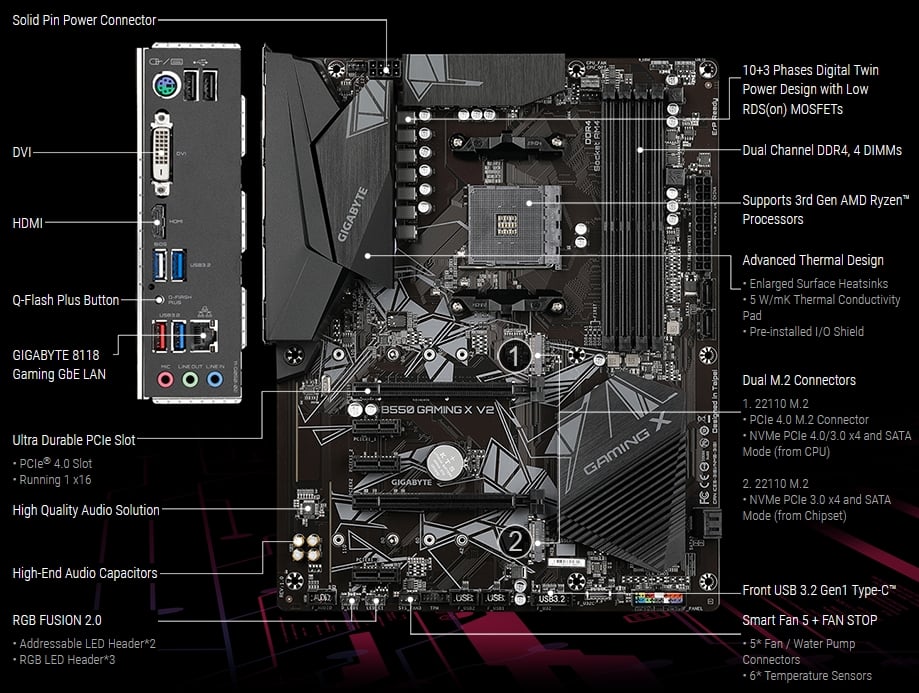 Gigabyte Ultra Durable B550 GAMING X V2 Desktop Motherboard - AMD Chipset -  Socket AM4 - ATX : Electronics 