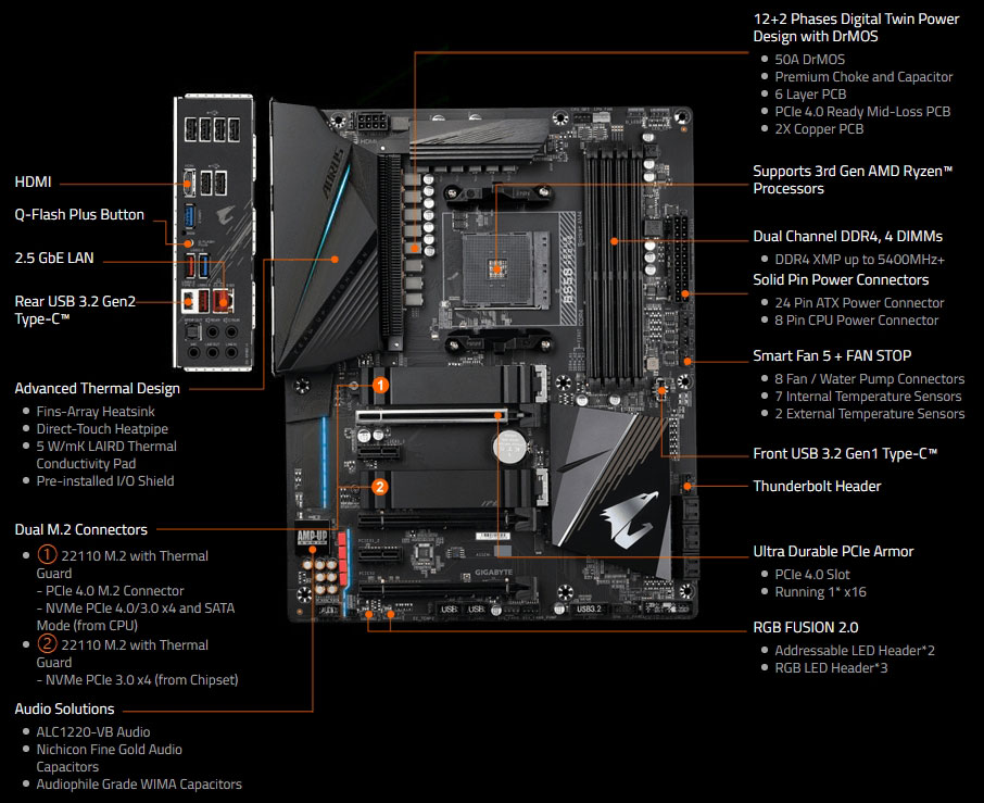 Motherboard Aorus B550 Pro V2 GIGABYTE B550 Aorus Pro V2 DDR4 AMD