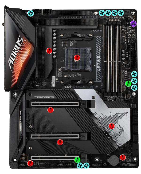 Aorus Pro Gigabyte X570 Aorus Master Atx X570s Aorus Z570 Pro Buy
