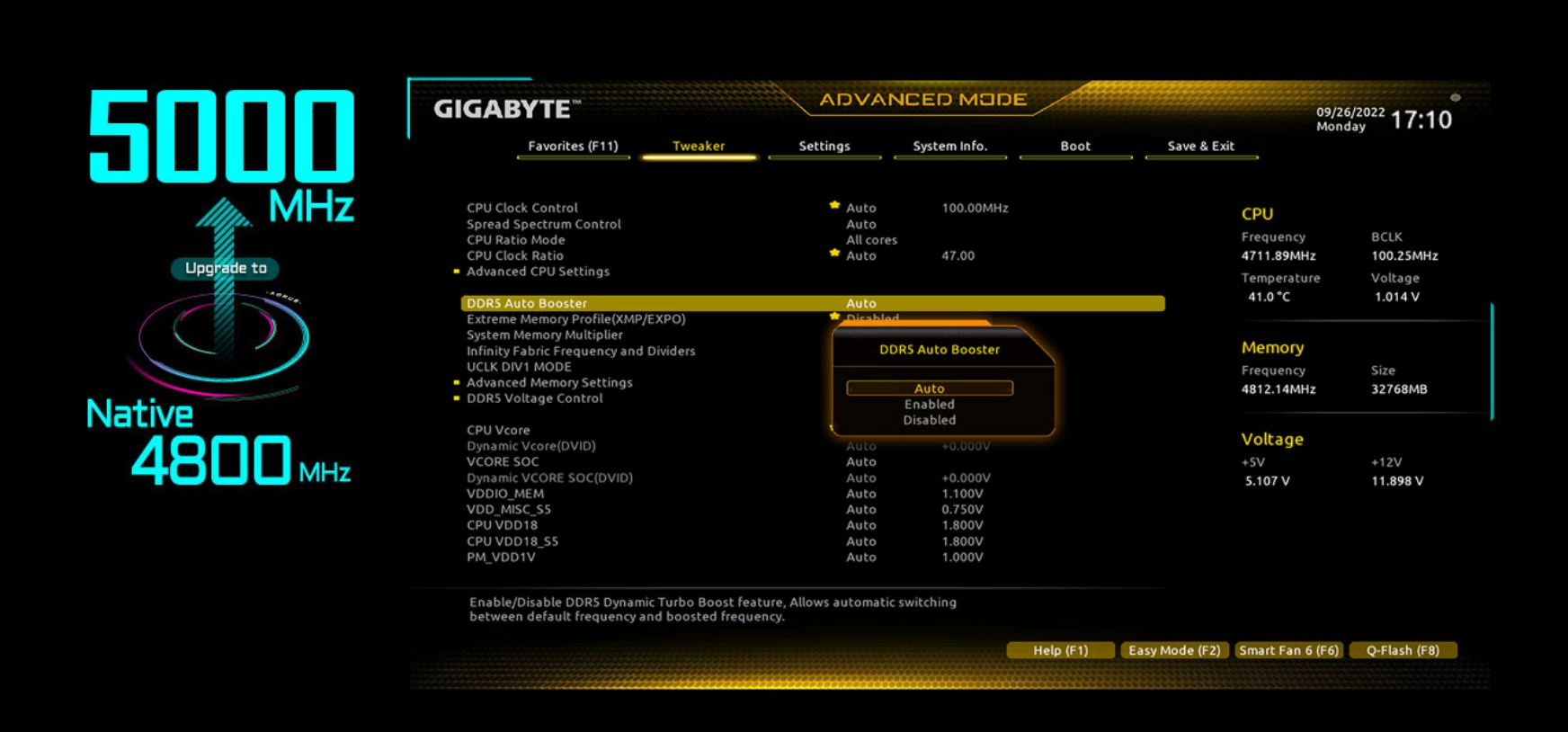 GIGABYTE B650 GAMING X AX (rev. 1.0/1.1/1.2) Motherboard