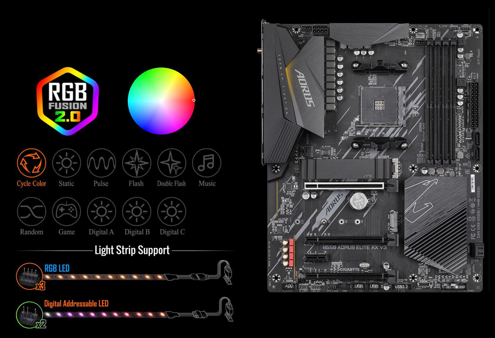 GIGABYTE B550 AORUS ELITE AX V3 Motherboard 