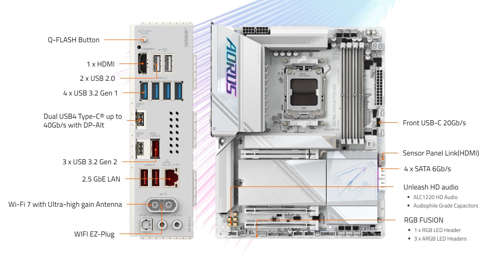 GIGABYTE X870E AORUS PRO ICE AM5 LGA 1718 MOTHERBOARD