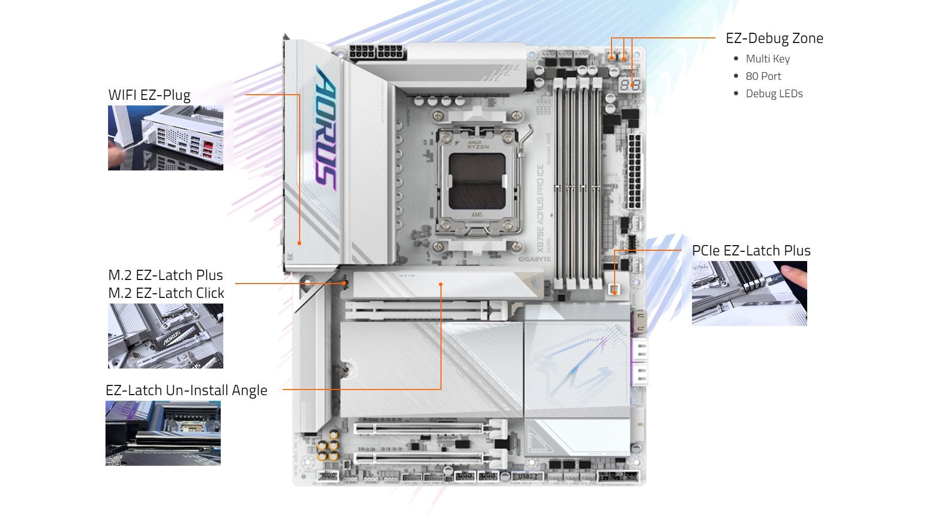 GIGABYTE X870E AORUS PRO ICE AM5 LGA 1718 MOTHERBOARD