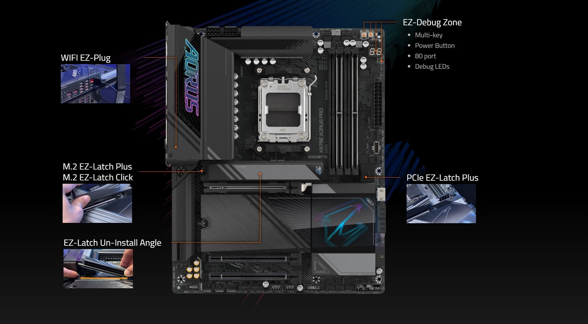 GIGABYTE X870E AORUS PRO AM5 LGA 1718 MOTHERBOARD