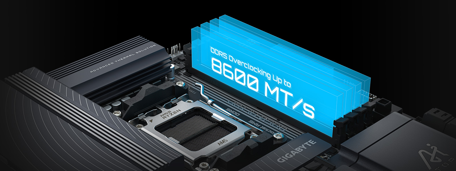 GIGABYTE B850 AI TOP Motherboard