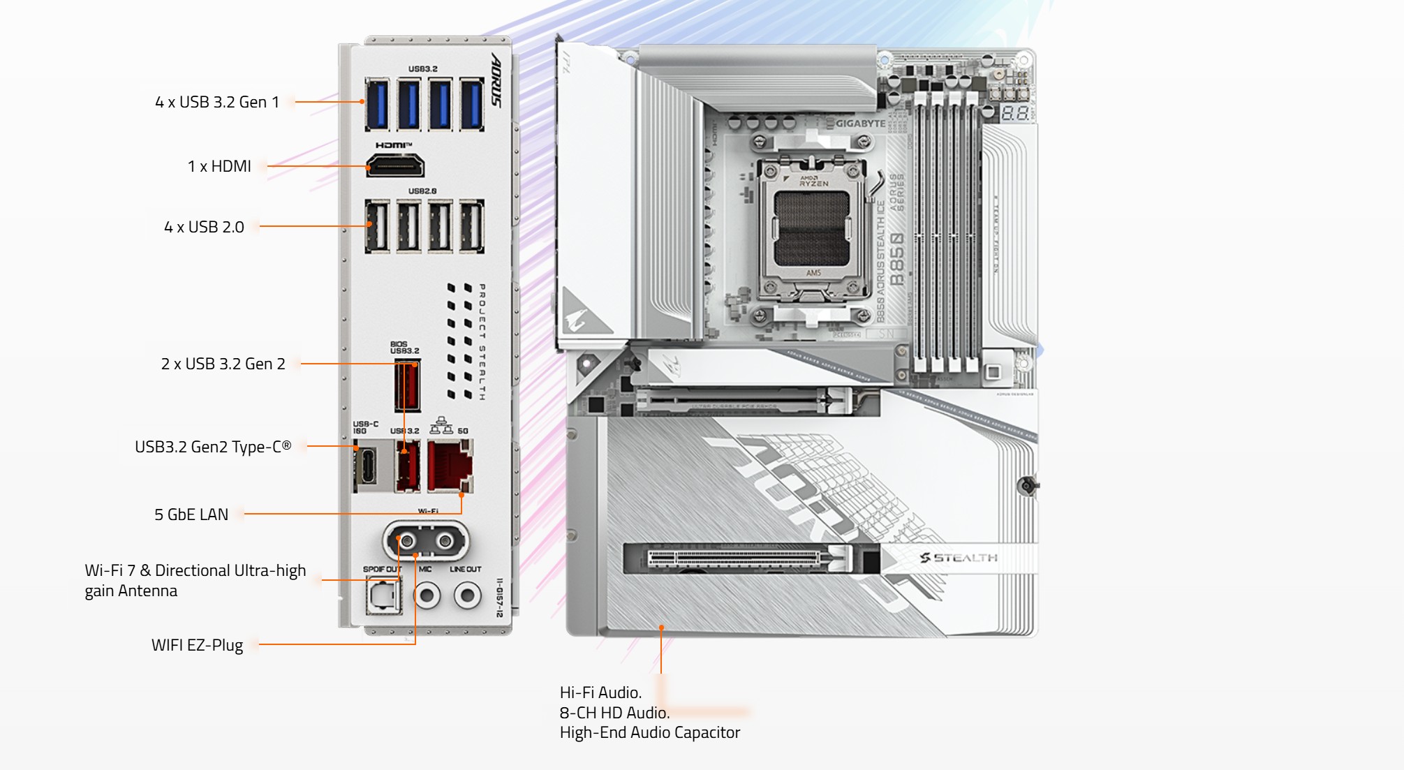 GIGABYTE B850 AORUS STEALTH ICE AMD AM5 Motherboard,
