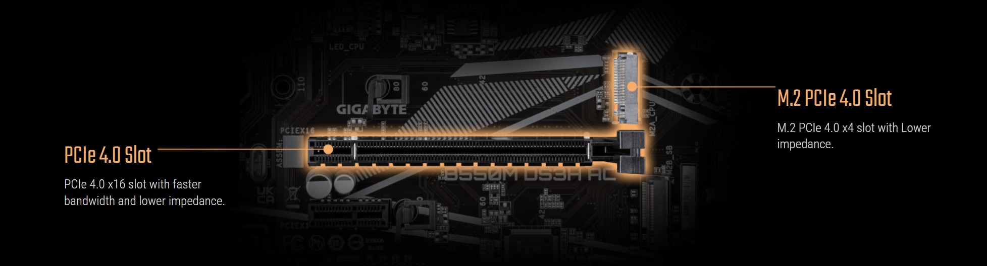 GIGABYTE B550M DS3H AC R2 Motherboard