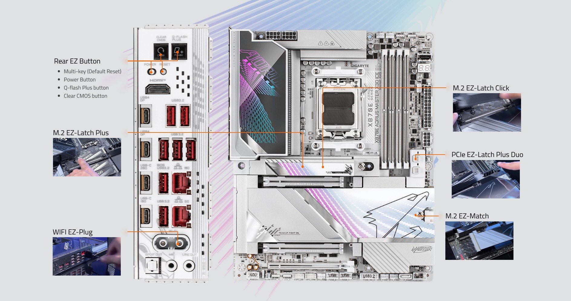 GIGABYTE X870E AORUS MASTER X3D ICE AM5 AMD X870E ATX Motherboard