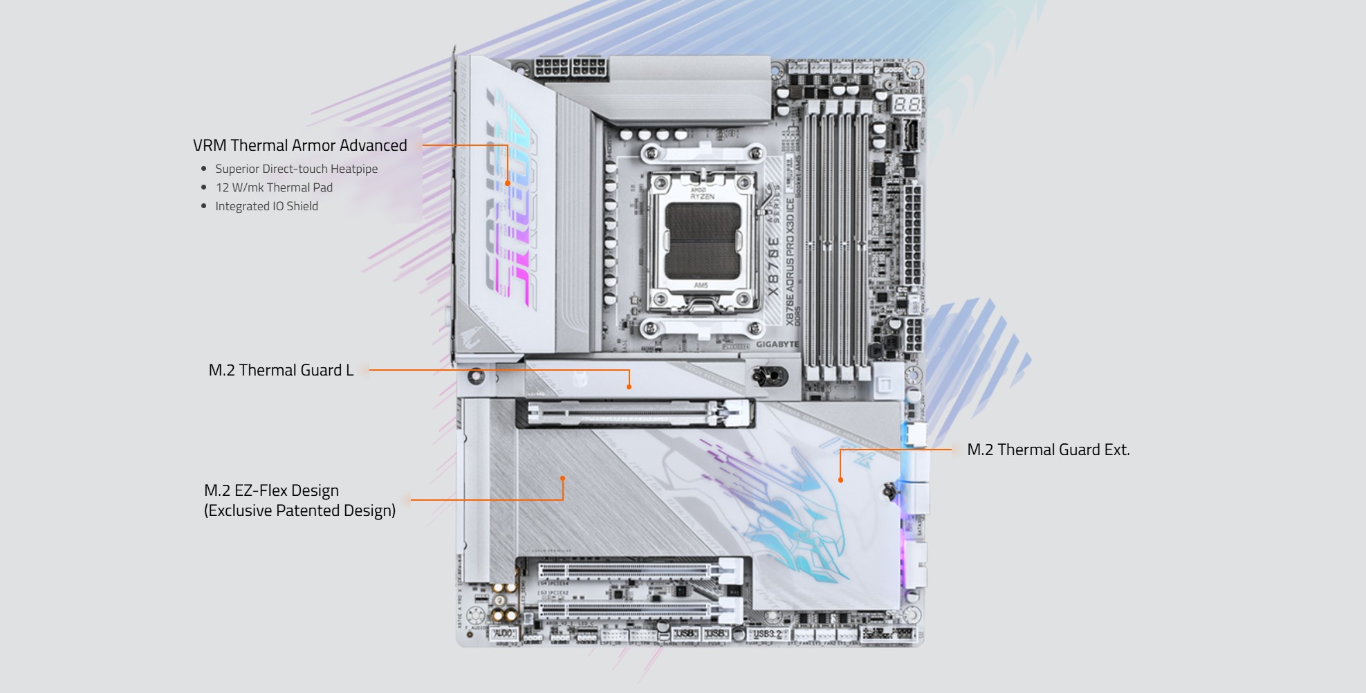 GIGABYTE X870E AORUS PRO X3D ICE AM5 AMD X870E ATX Motherboard