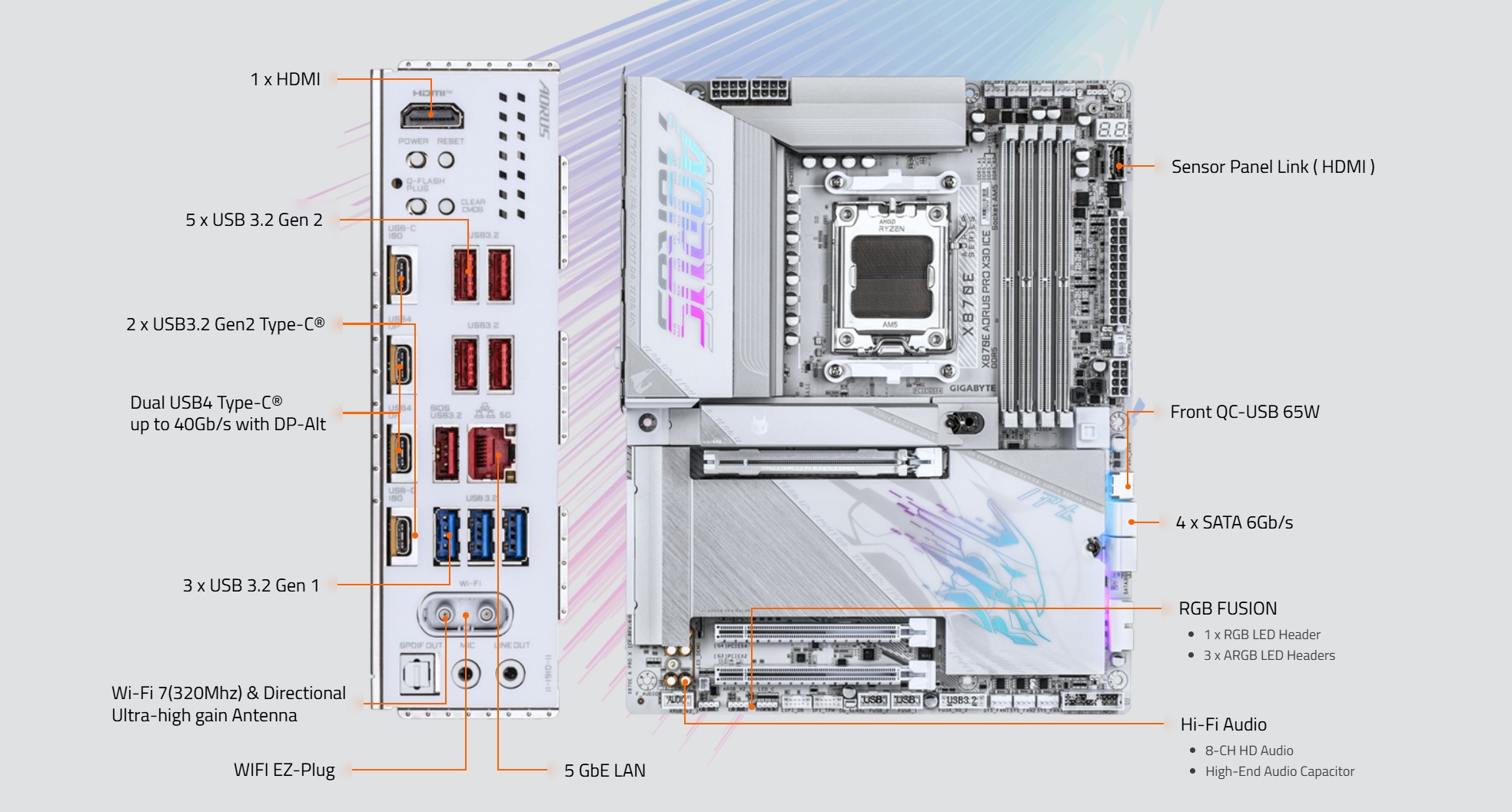 GIGABYTE X870E AORUS PRO X3D ICE AM5 AMD X870E ATX Motherboard