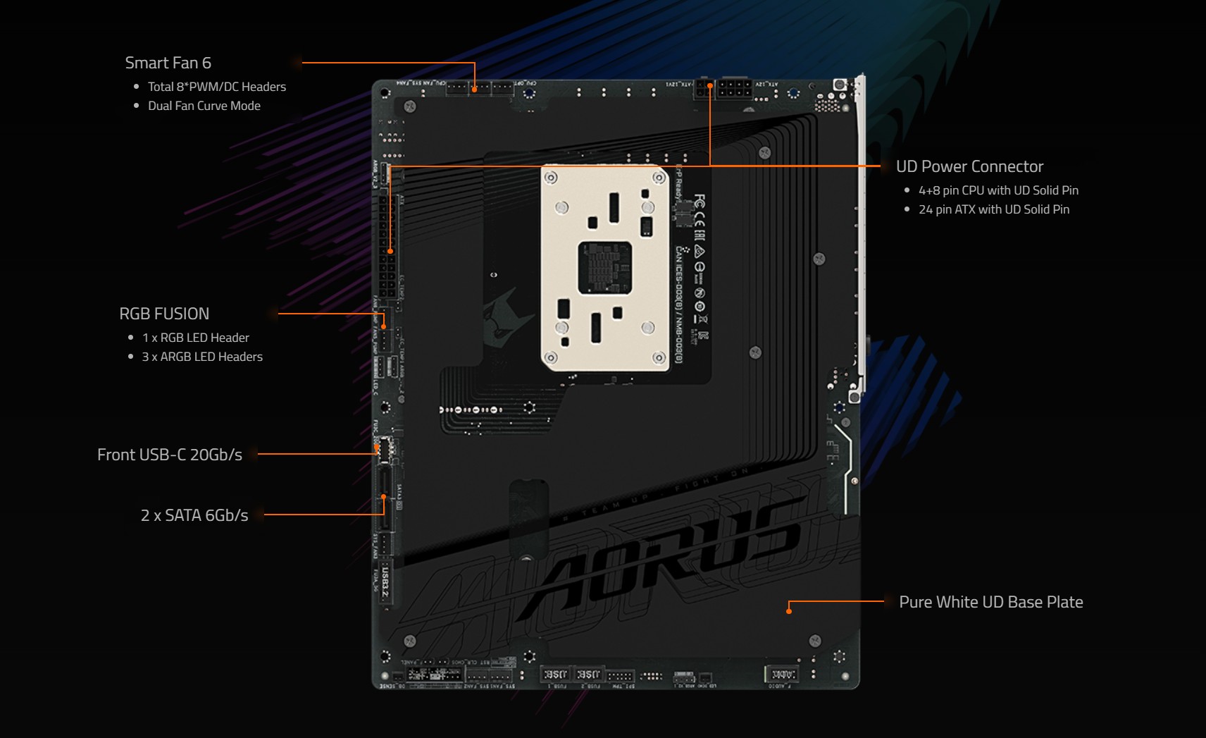GIGABYTE X870 AORUS STEALTH AMD AM5 ATX Motherboard