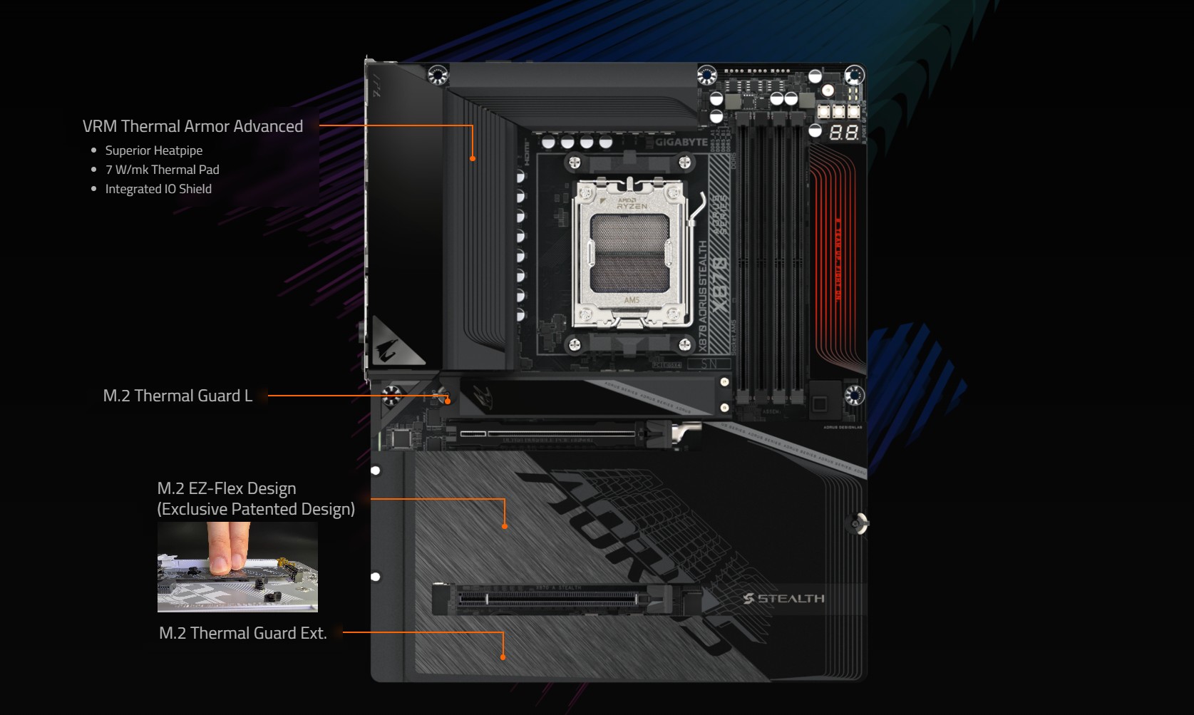 GIGABYTE X870 AORUS STEALTH AMD AM5 ATX Motherboard