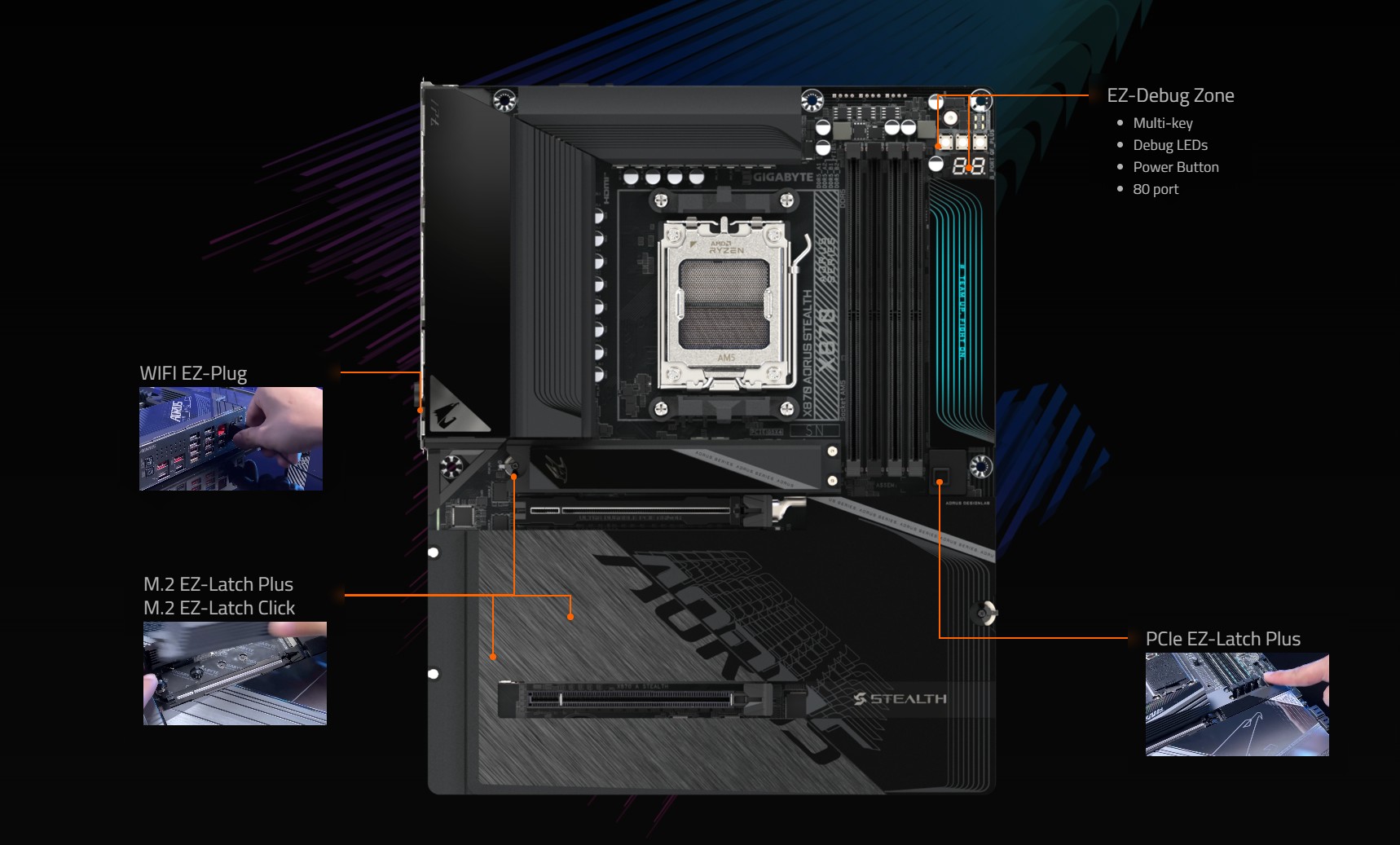 GIGABYTE X870 AORUS STEALTH AMD AM5 ATX Motherboard