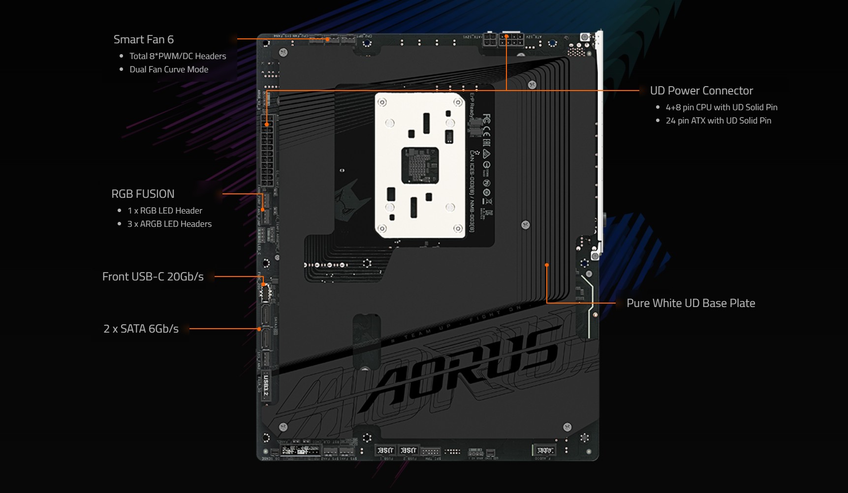 GIGABYTE B850 AORUS STEALTH AMD AM5 ATX Motherboard