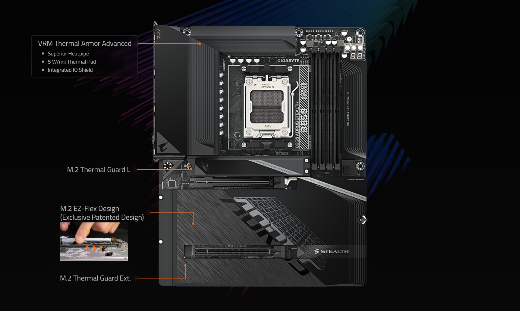 GIGABYTE B850 AORUS STEALTH AMD AM5 ATX Motherboard