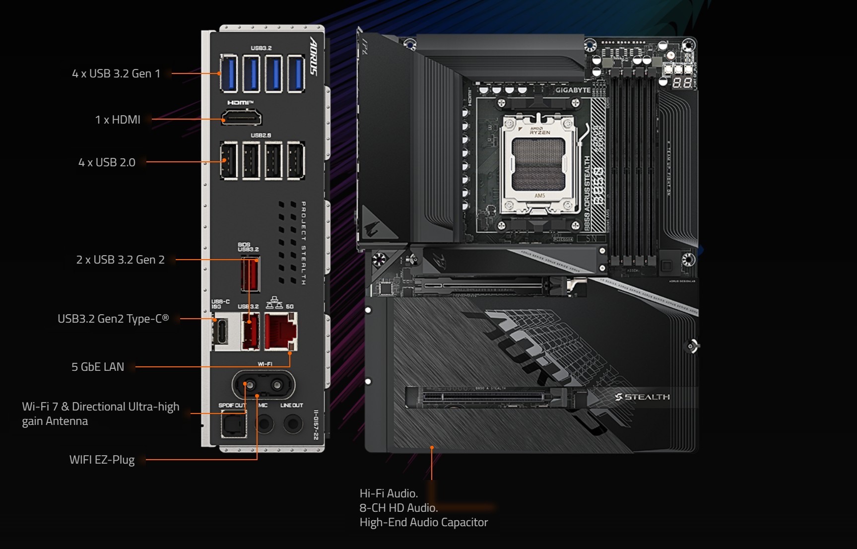 GIGABYTE B850 AORUS STEALTH AMD AM5 ATX Motherboard