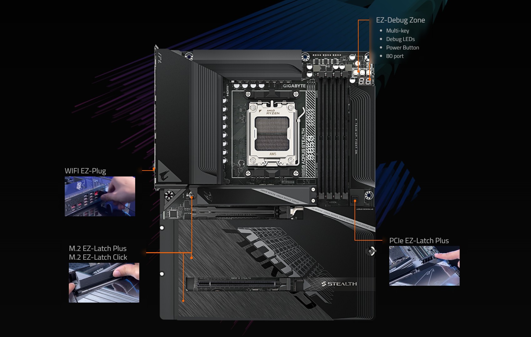 GIGABYTE B850 AORUS STEALTH AMD AM5 ATX Motherboard