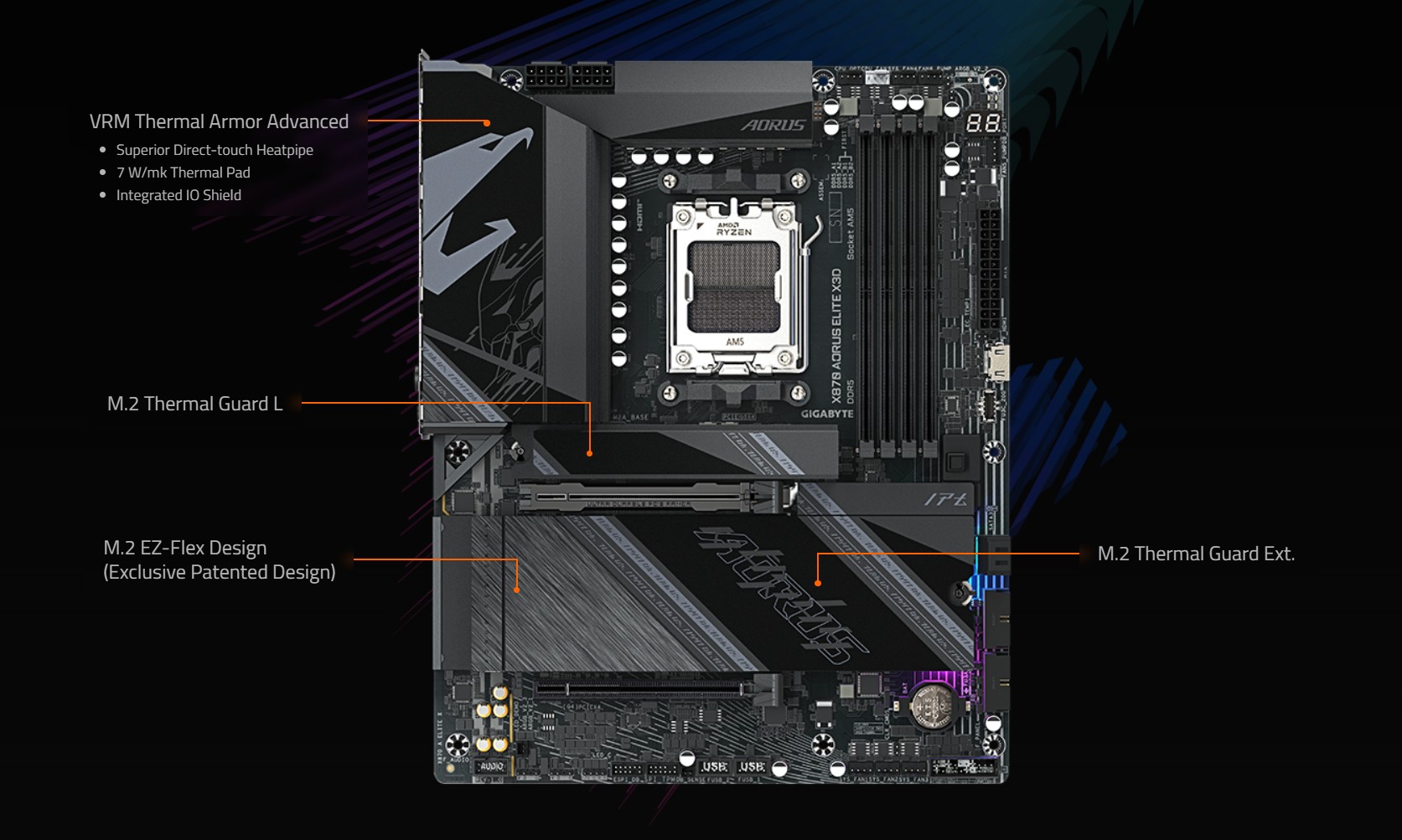GIGABYTE X870 AORUS ELITE X3D Motherboard