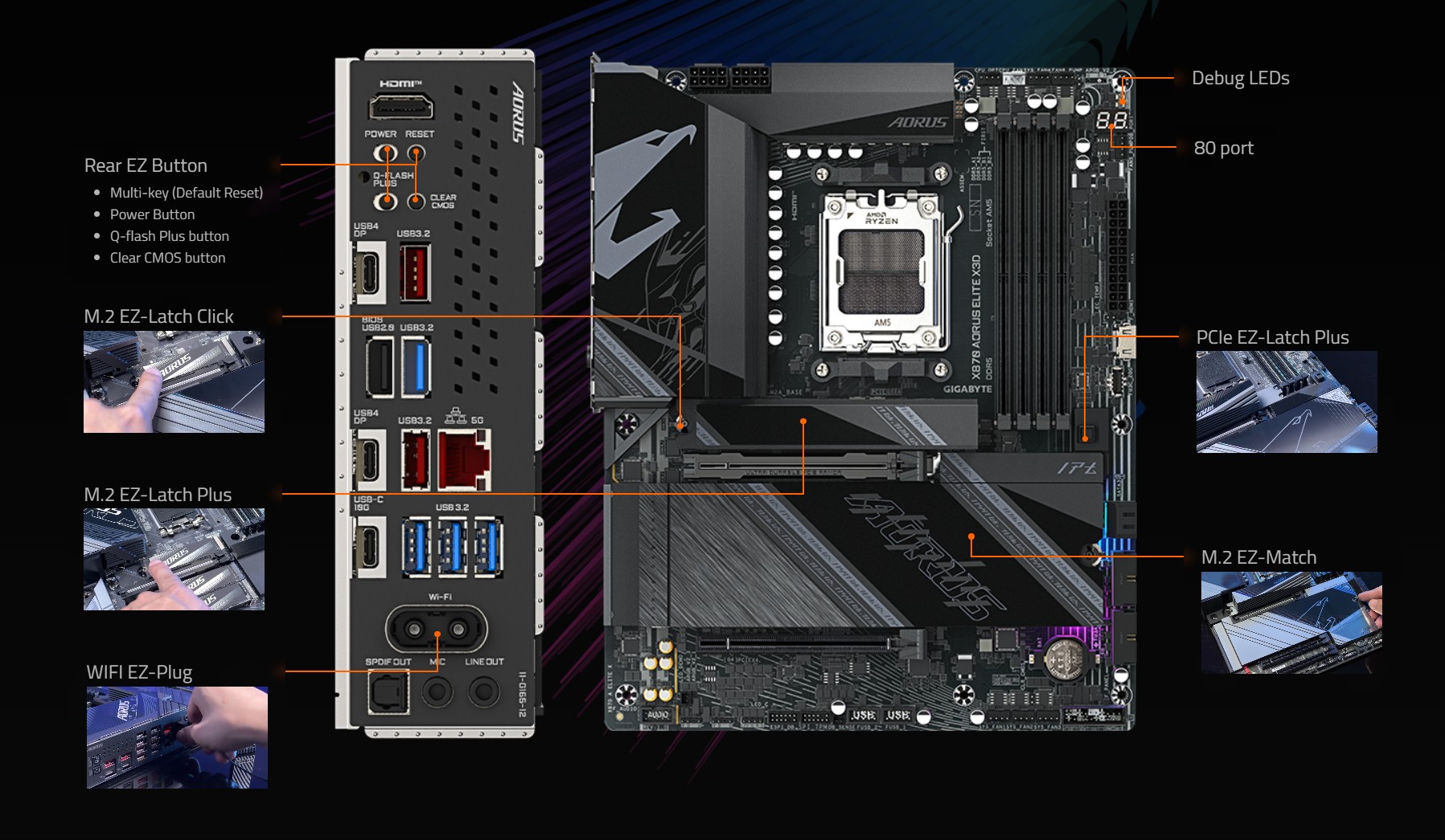 GIGABYTE X870 AORUS ELITE X3D Motherboard
