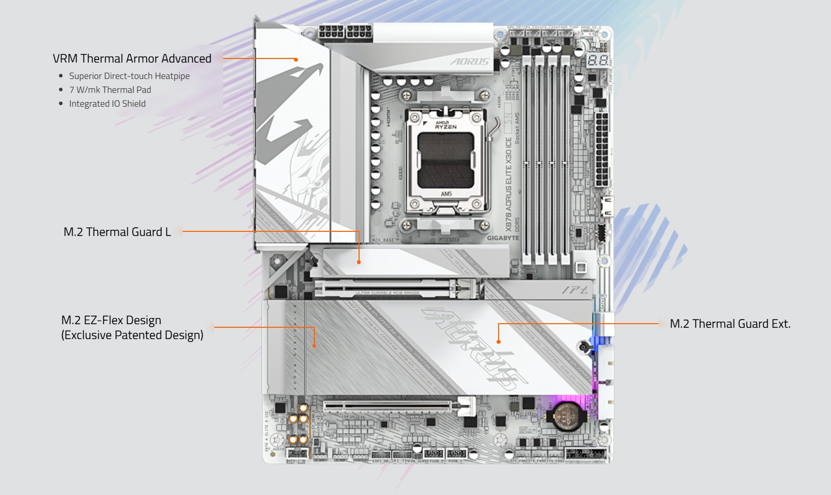 GIGABYTE X870 AORUS ELITE X3D ICE AMD AM5 ATX Motherboard