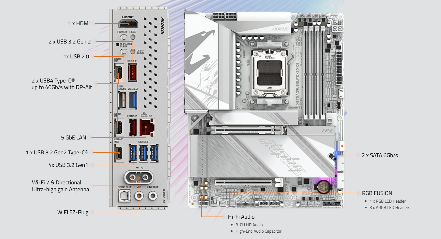 GIGABYTE X870 AORUS ELITE X3D ICE AMD AM5 ATX Motherboard