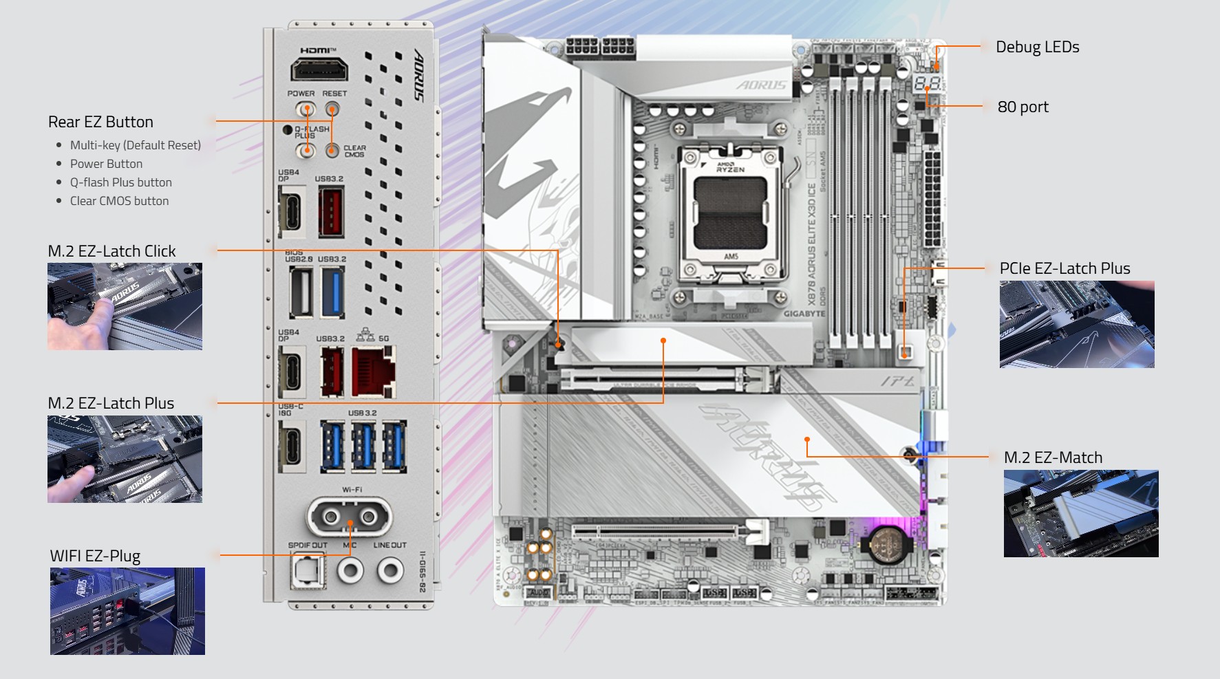 GIGABYTE X870 AORUS ELITE X3D ICE AMD AM5 ATX Motherboard