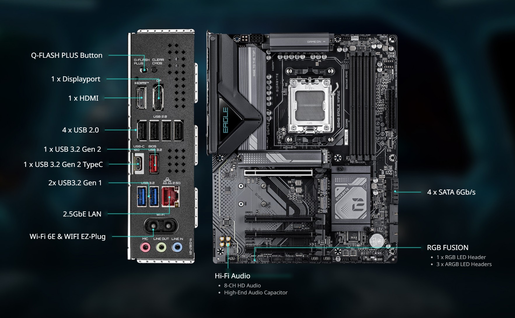 GIGABYTE B840 EAGLE WIFI6E Motherboard