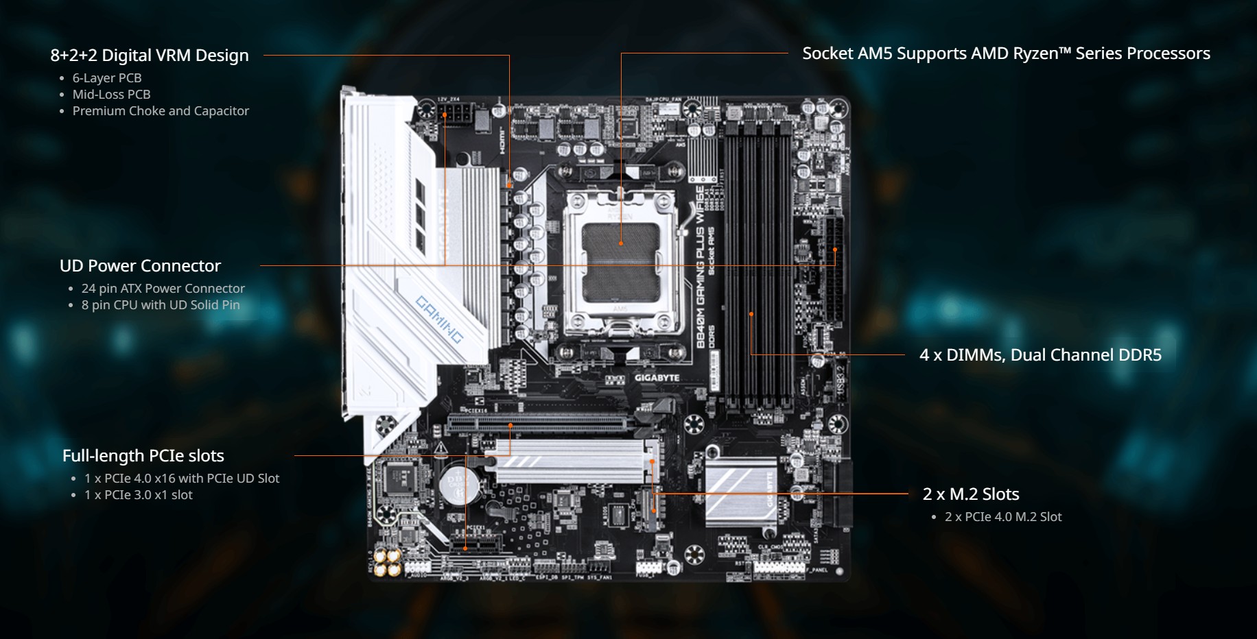 GIGABYTE B840M GAMING PLUS WIFI6E Motherboard