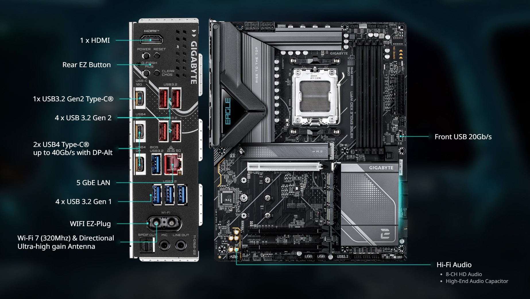 GIGABYTE X870E EAGLE X3D WIFI7 Motherboard