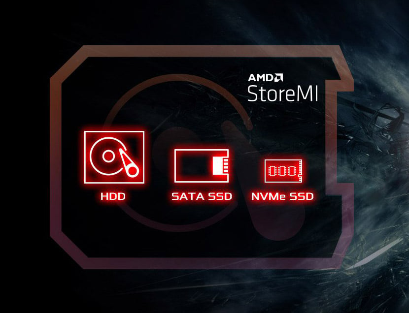 ASRock B450M/AC R2.0 AM4 Micro ATX AMD Motherboard 
