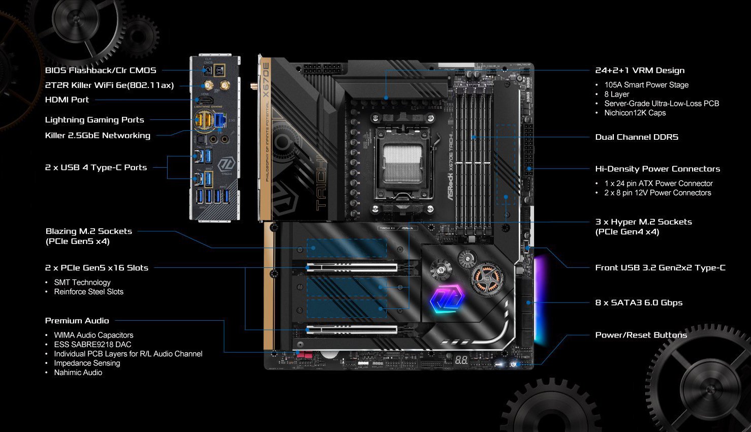 ASRock X670E Taichi Motherboard