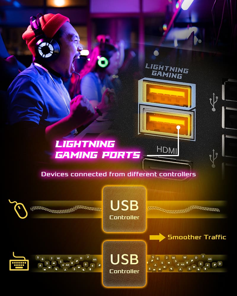 ASRock B850I Lightning WiFi Motherboard