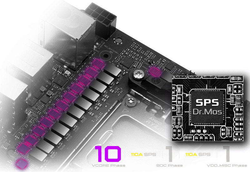 ASRock B850I Lightning WiFi Motherboard