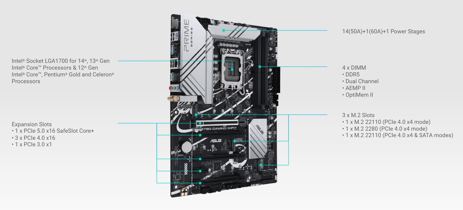 ASUS PRIME Z790-V WIFI7 motherboard