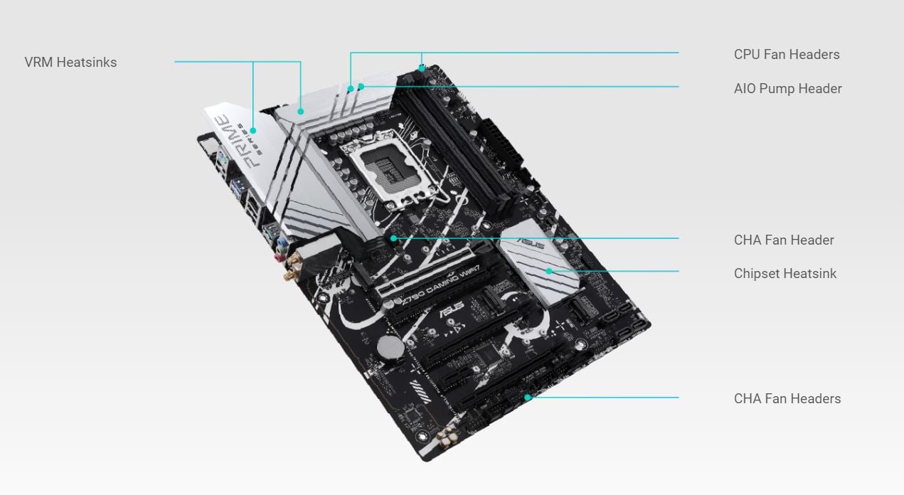 ASUS PRIME Z790-V WIFI7 motherboard