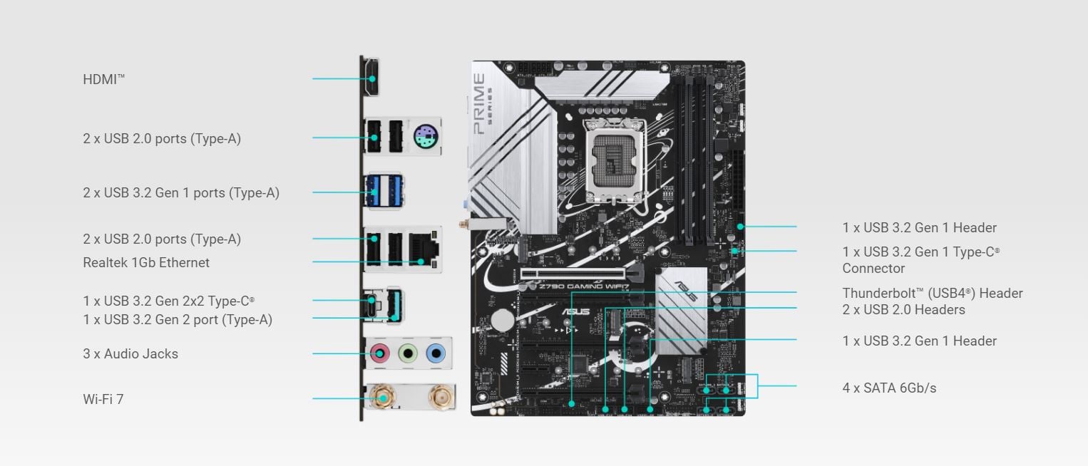 ASUS PRIME Z790-V WIFI7 motherboard