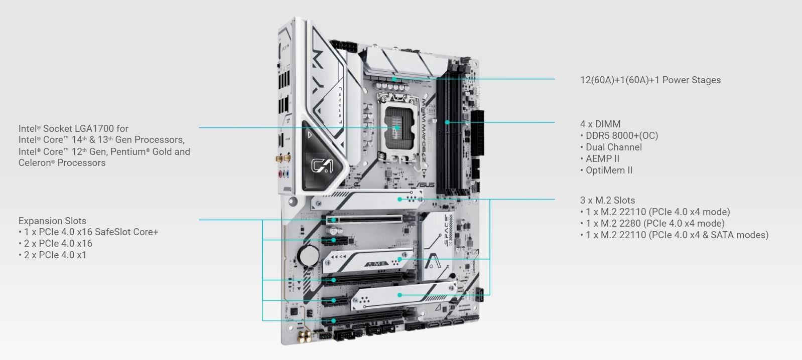 ASUS Z790-AYW WIFI W motherboard