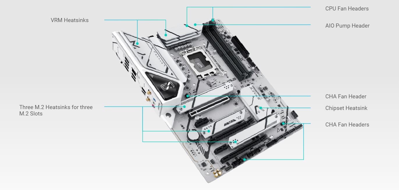 ASUS Z790-AYW WIFI W motherboard