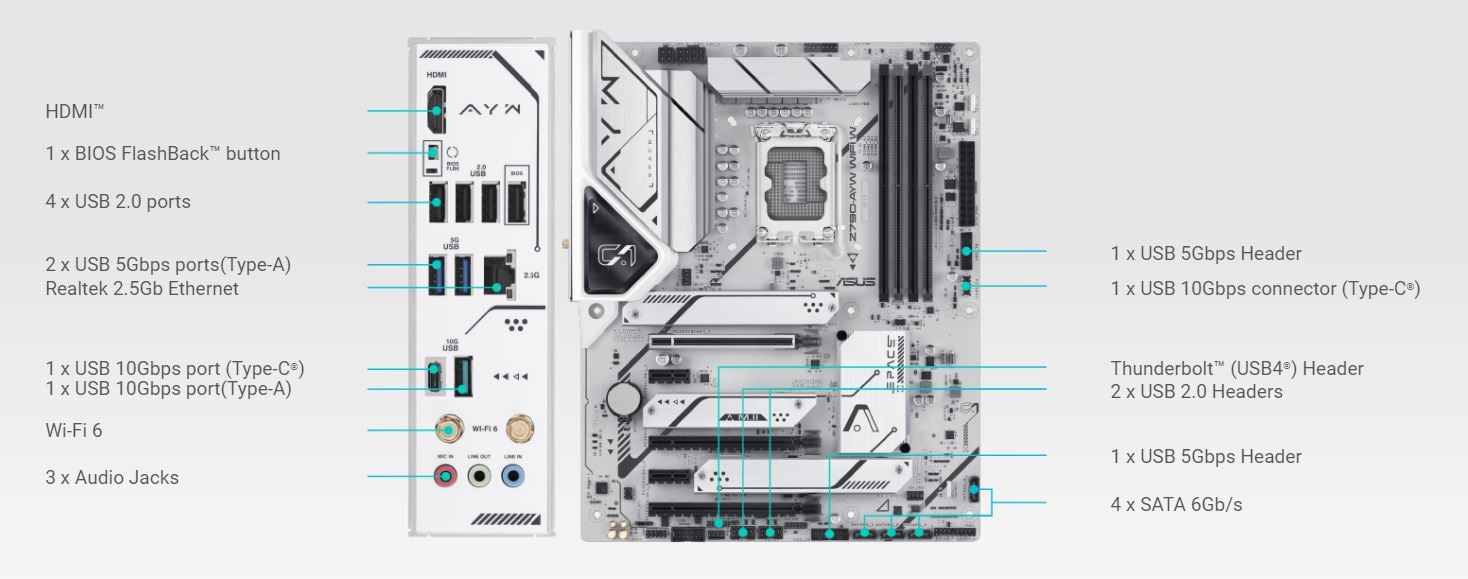 ASUS Z790-AYW WIFI W motherboard