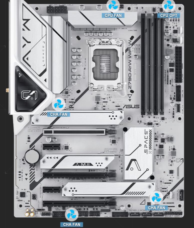 ASUS Z790-AYW WIFI W motherboard