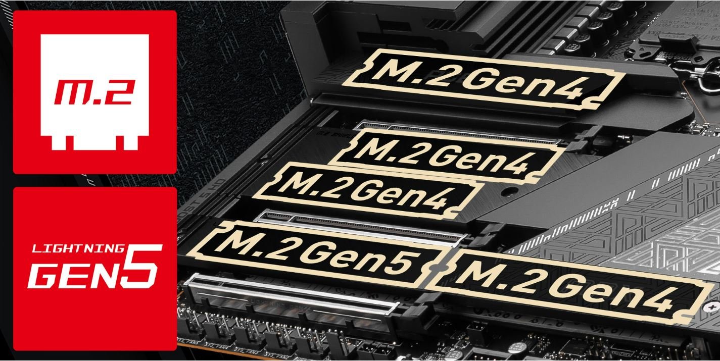 MSI MEG Z790 ACE MAX Motherboard