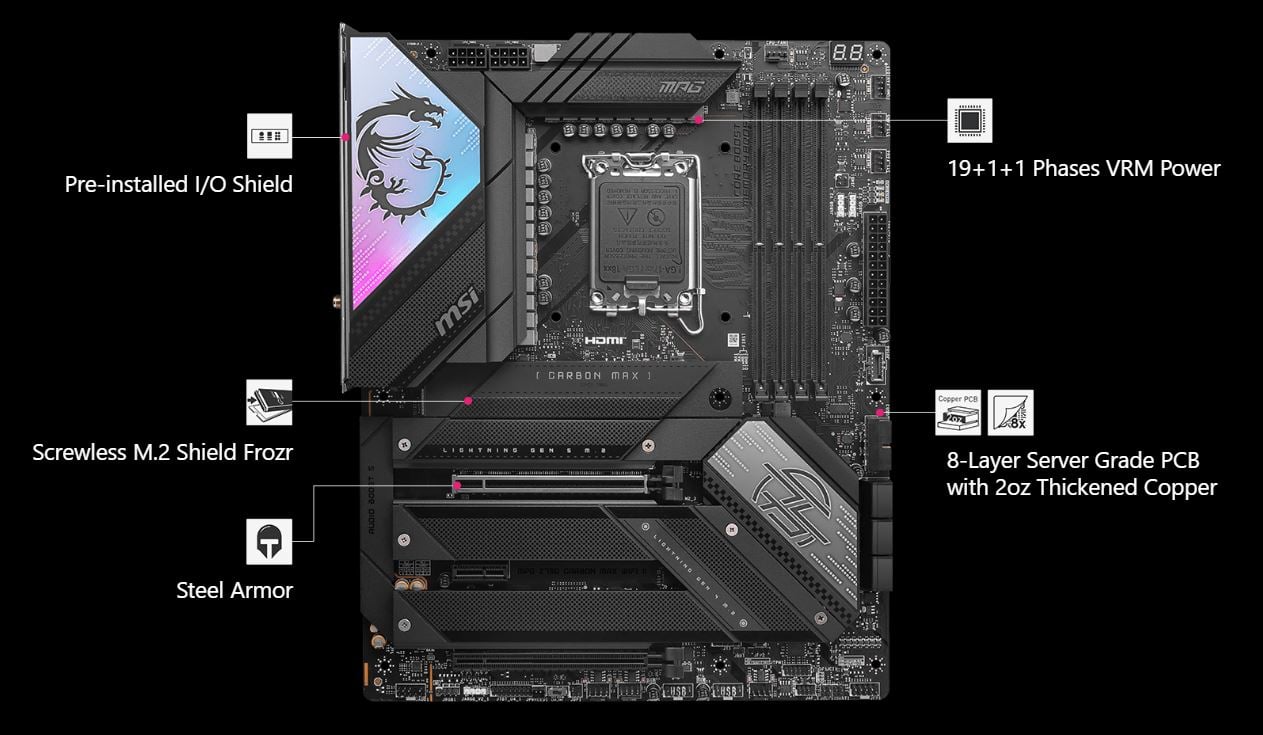 MSI MPG MPG Z790 CARBON MAX WIFI II Motherboard