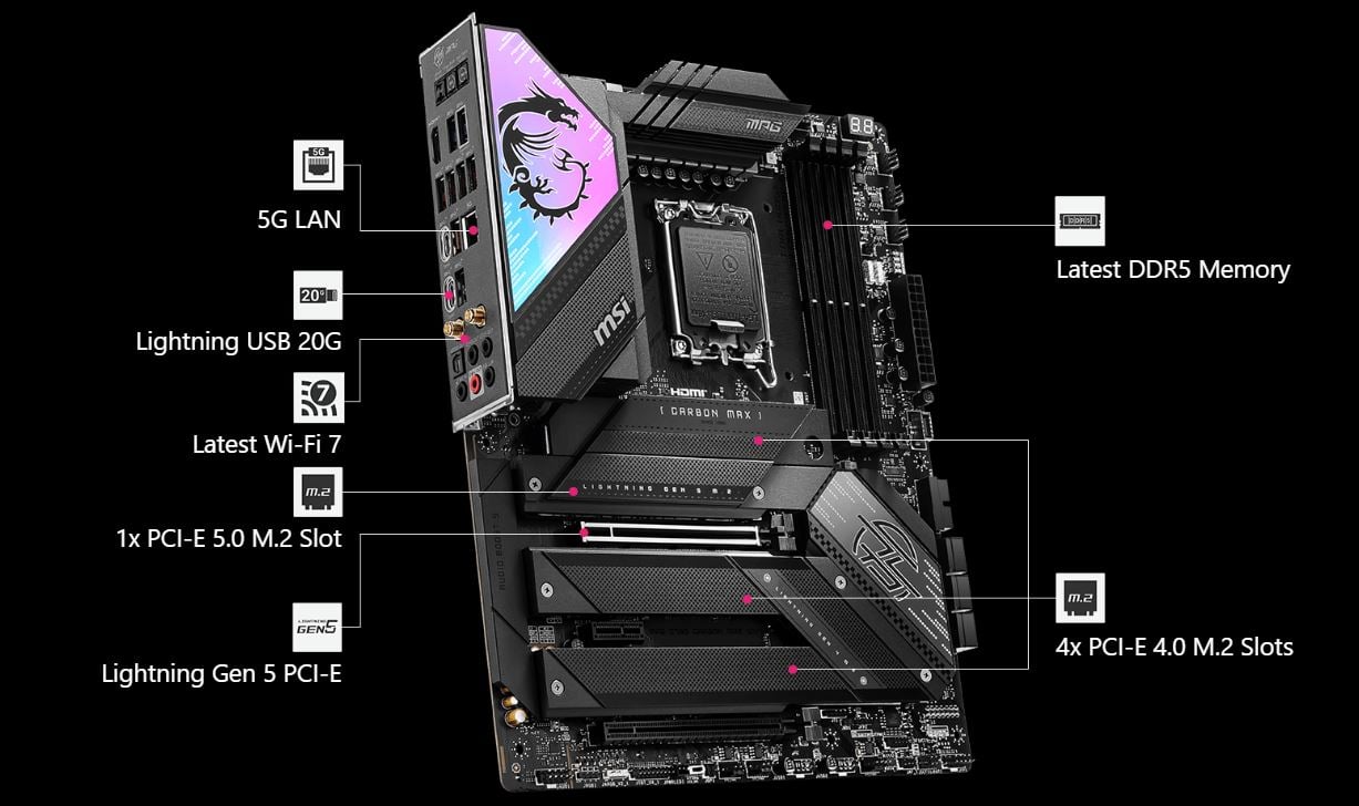 MSI MPG MPG Z790 CARBON MAX WIFI II Motherboard