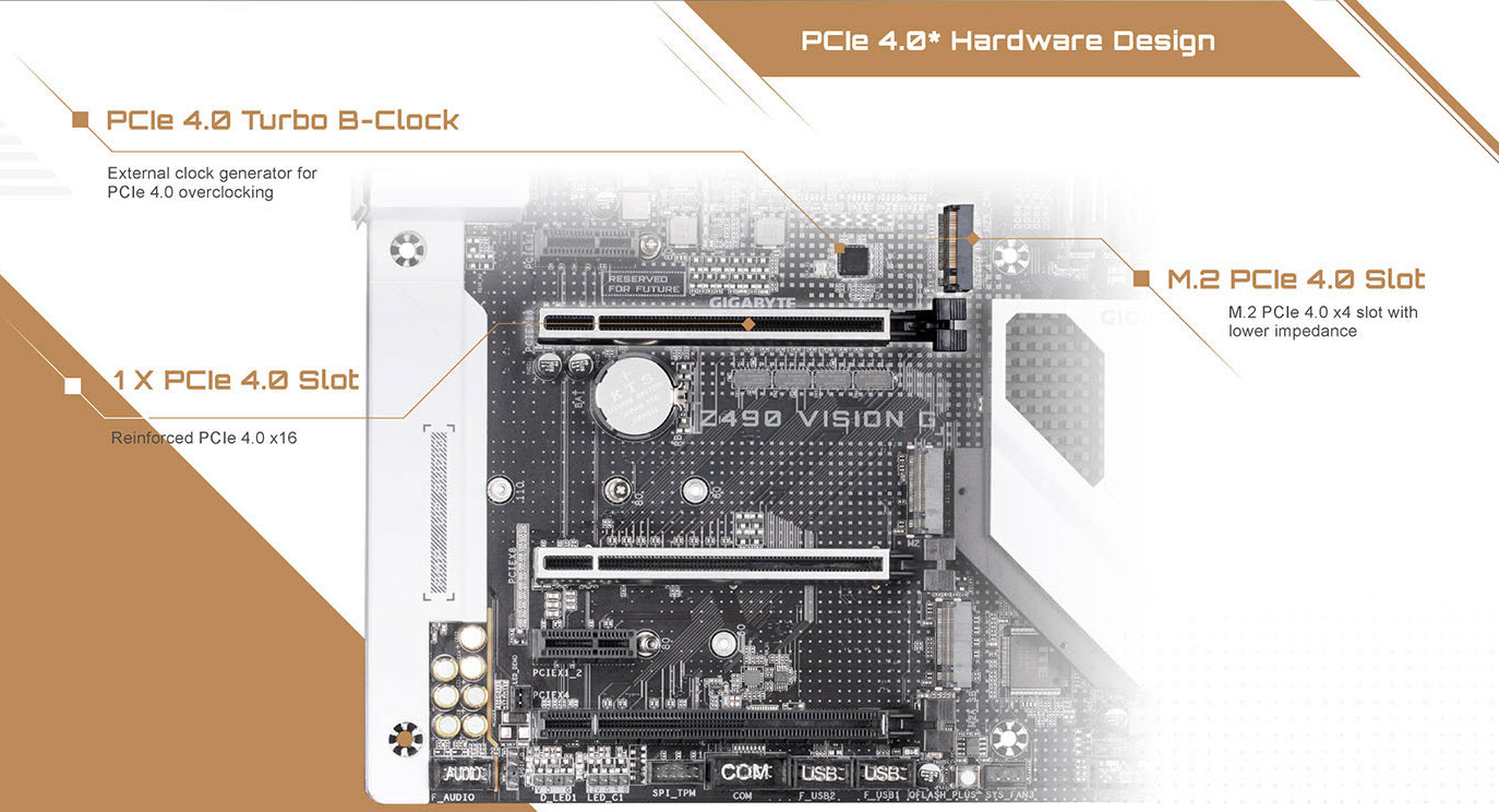 GIGABYTE Z490 Vision G Intel Z490 ATX Motherboard