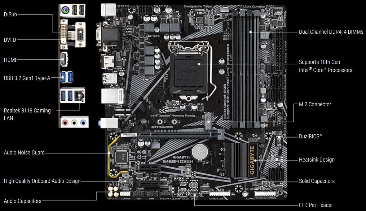 GIGABYTE B460M DS3H LGA 1200 Intel B460 Micro-ATX Motherboard with M.2,  SATA 6Gb/s, USB 3.2 Gen 1 