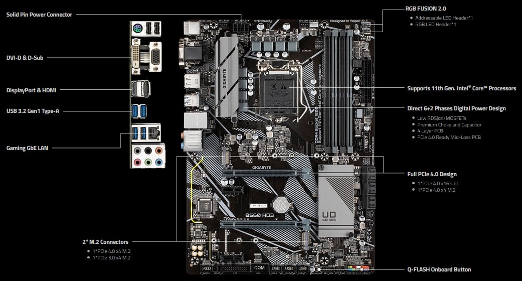 Gigabyte carte mère Intel B560 Express LGA 1200 ATX (B560 HD3)