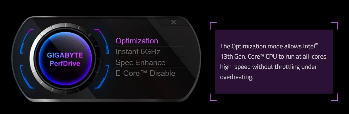 GIGABYTE Z790 AORUS ELITE AX Motherboard 