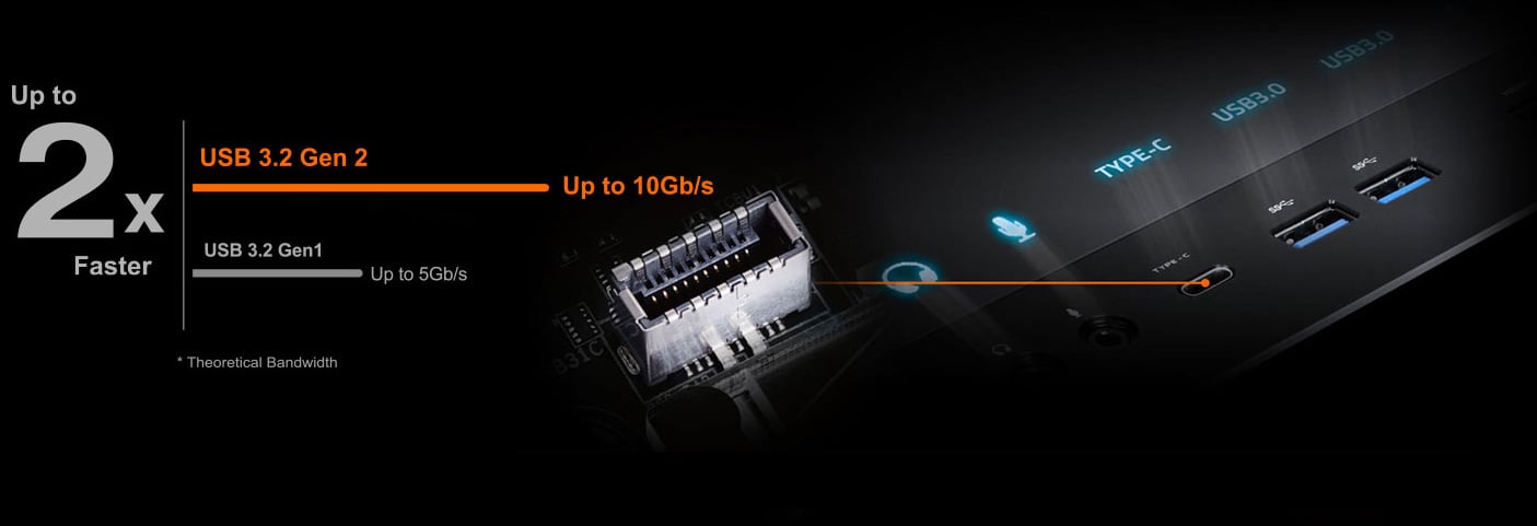 GIGABYTE Z790 AORUS ELITE AX Motherboard 