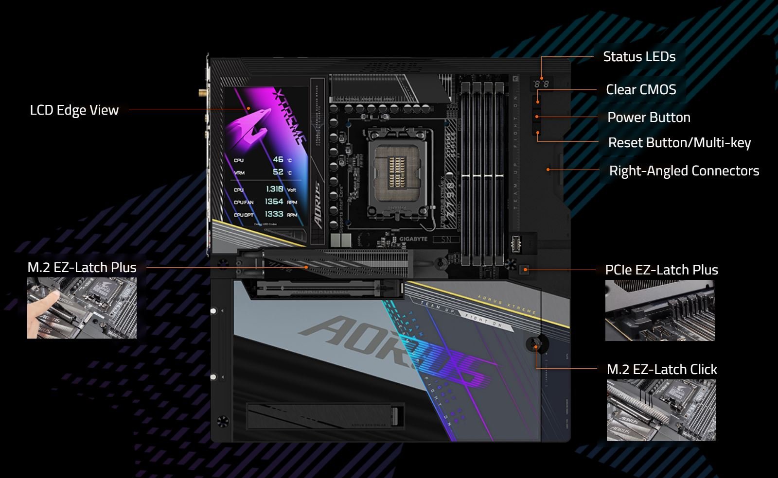 GIGABYTE Z790 AORUS XTREME X Motherboard