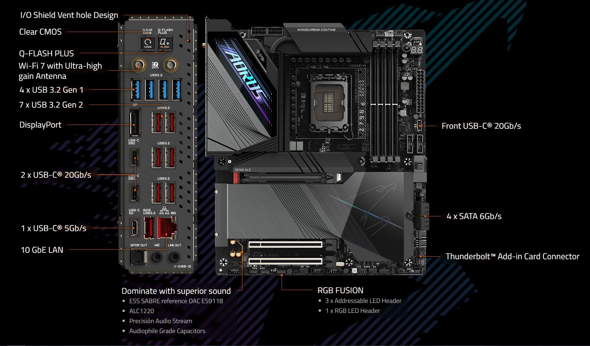 Z790-AORUS-MASTER-Xlus-button-1200x1200.jpg